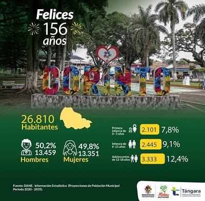 Corinto Cauca 