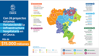 Gobernación del Cauca 